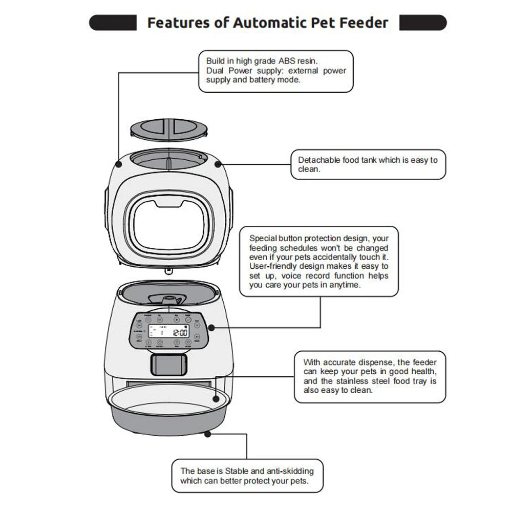 Automatic Cat Feeder 3.5L Dog Dry Food Dispenser Bowl 2L Pet Dogs Water Fountain Drinking Feeding For Pet Smart Tuya WIFI Feeder