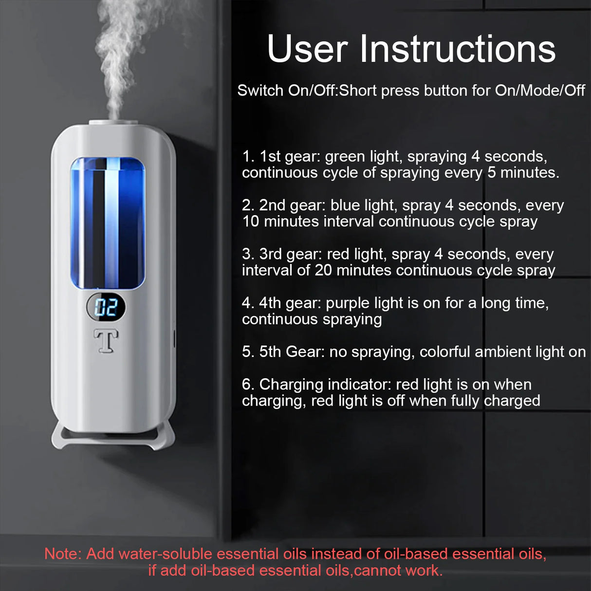 Premium Aromatherapy Diffuser 5 Modes Perfumer Ultrasonic Rapid Diffusion Humidifier Low Noise USB Charging Diffuser for Home