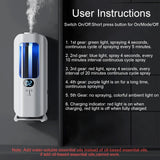 Premium Aromatherapy Diffuser 5 Modes Perfumer Ultrasonic Rapid Diffusion Humidifier Low Noise USB Charging Diffuser for Home