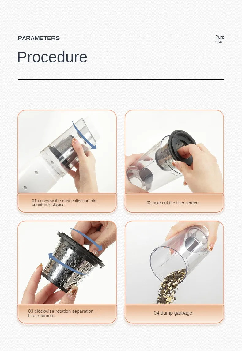 Multifunction Home-appliance 19000Pa Cleaning Machine Powerful Wireless Car Vacuum Cleaner Metal Strainer Portable Handheld