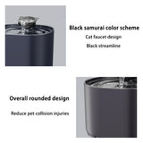 Cat Water Fountain Auto Recirculate Filtring Cats Dog Water Dispenser USB Electric Mute Pump Cat Ear Pet Cats Drinking Fountain