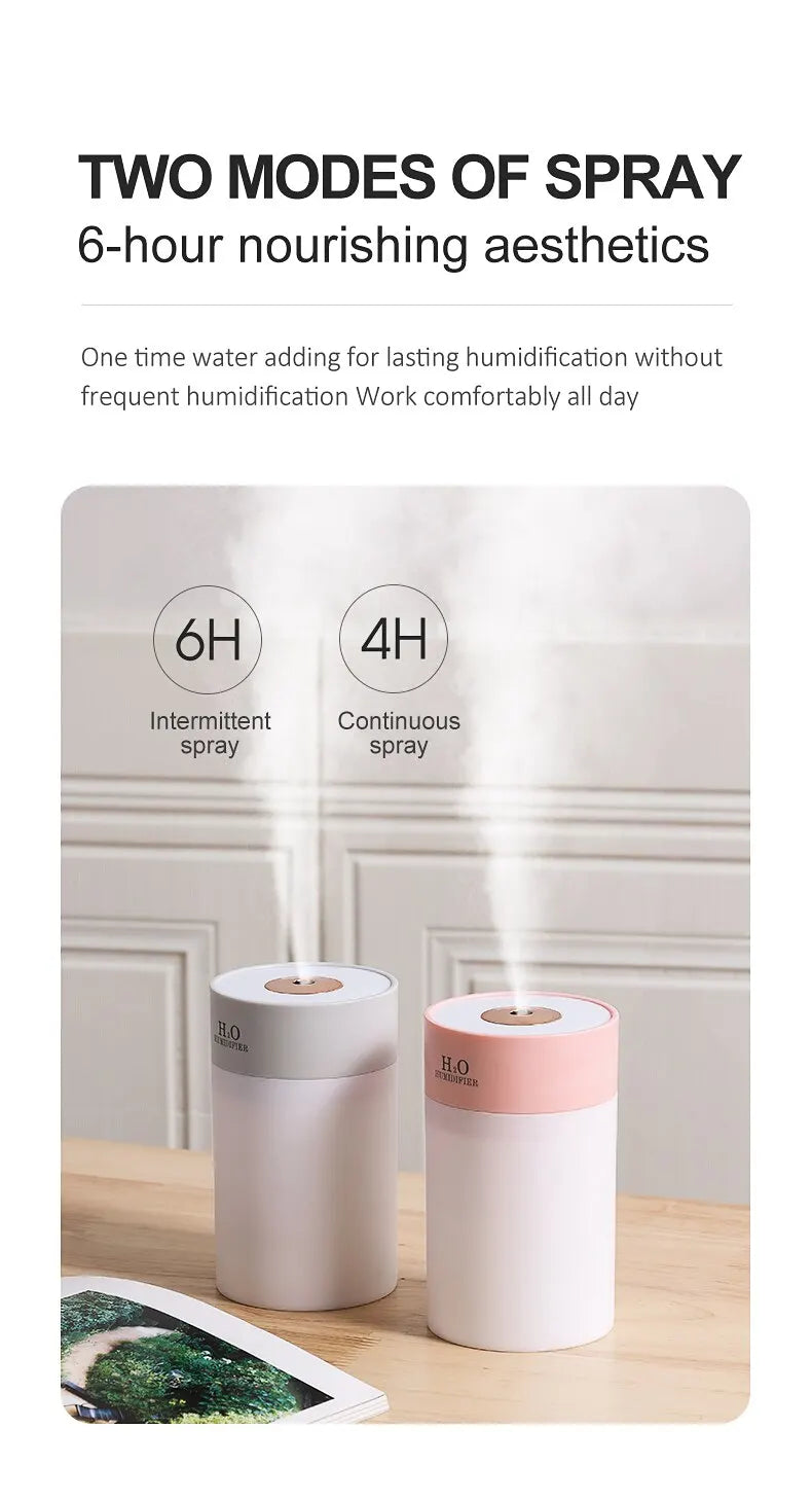 Luminous Humidifier Household Desktop Small Water Supplement Spray Air Humidification Usb Car Portable Night Light 260ml