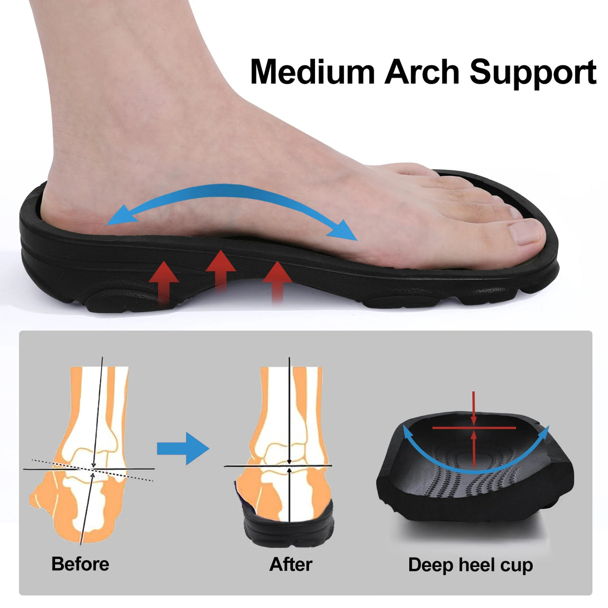 Litfun Fashion Clogs For Men EVA Lightweight Hole Garden Shoes Outdoor Men Beach Sandals Home Bathroom Shoe Unisex Casual Slides