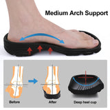 Litfun Fashion Clogs For Men EVA Lightweight Hole Garden Shoes Outdoor Men Beach Sandals Home Bathroom Shoe Unisex Casual Slides