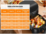 Air Fryer 9 in 1, Air Fryer 4L with 60 Minute Timer and LED Display, Temperature Adjustable 40 ℃ to 200 ℃, Non-stick Basket, Less Oil and Smokeless, 1500W