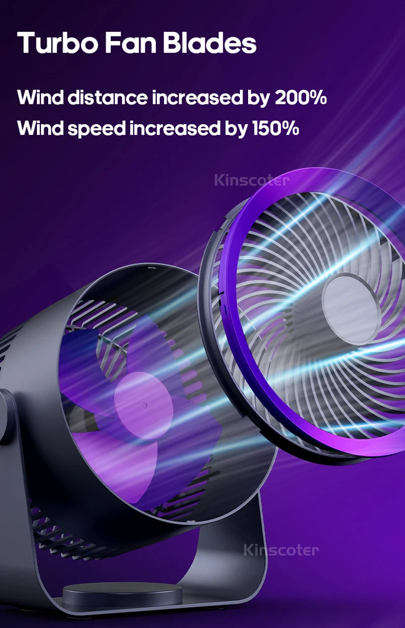 KINSCOTER Multifunctional Electric Fan Circulator Wireless Portable Home Quiet Ventilator Desktop Wall Ceiling Fan Air Cooler