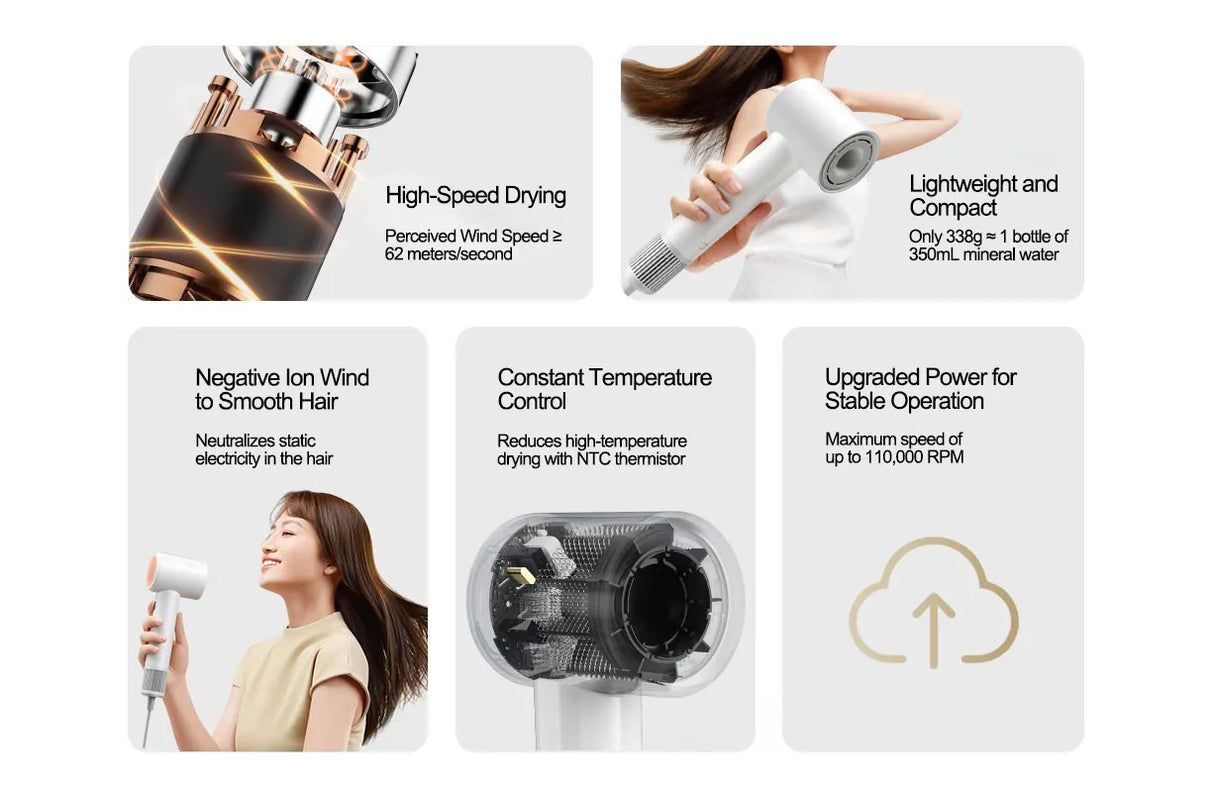 XIAOMI MIJIA H501 SE Hair Dryer High Speed 62m/s Wind Speed Negative Ion Hair Care 110,000 Rpm Professional Dry 220V CN Version