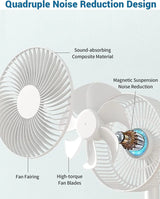 USB Foldable Fan with 4 Speeds ＆ Timing,Battery Operated Mini Fan for Bedroom, Indoor or Outdoor,Table Fan