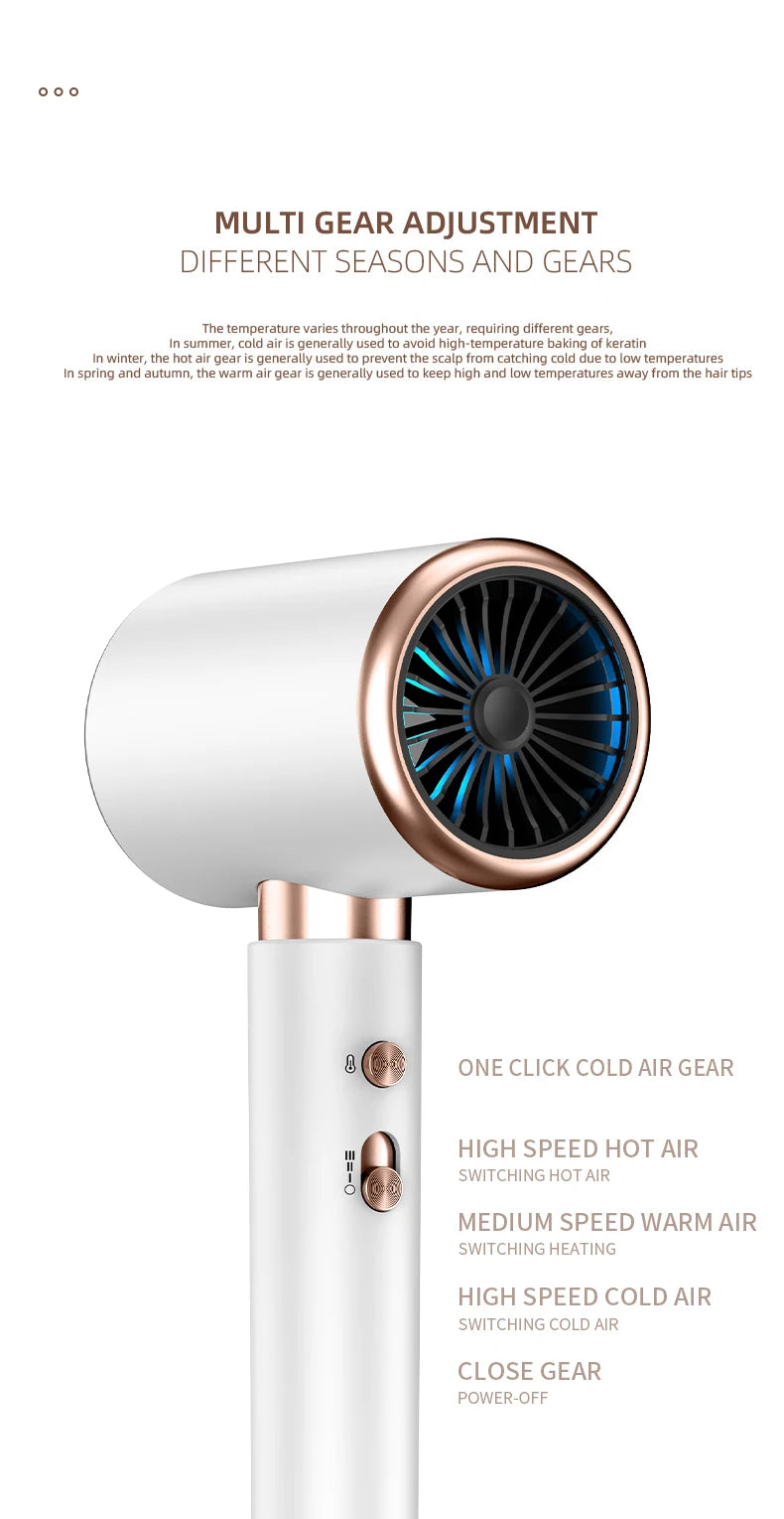 Hair Dryer, High-Speed Electric Turbine Airflow, Low Noise, Constant Temperature And Quick Drying, Suitable For Home Salons.