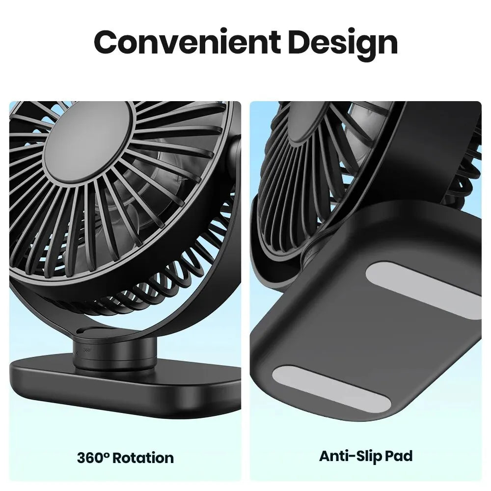 TOPK K60C 5000mAh Portable Mini Fan,Standing Fans for Room,LED Display 360°Rotation Quiet Personal Desk Electric Fan for Campin