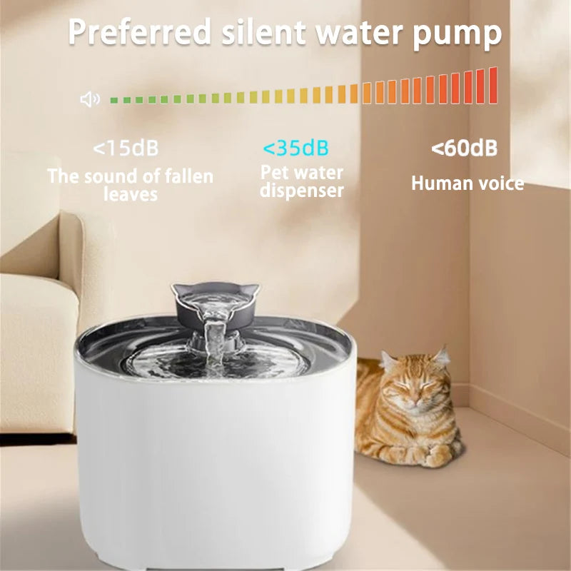 Cat Water Fountain Auto Recirculate Filtring Cats Dog Water Dispenser USB Electric Mute Pump Cat Ear Pet Cats Drinking Fountain