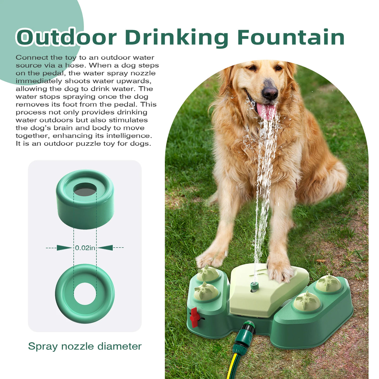 Dog Playing Toys Step on Sprinkler Activated Automatic Squirting Water Provides Outdoor Drinking Fresh Water for Large Dog