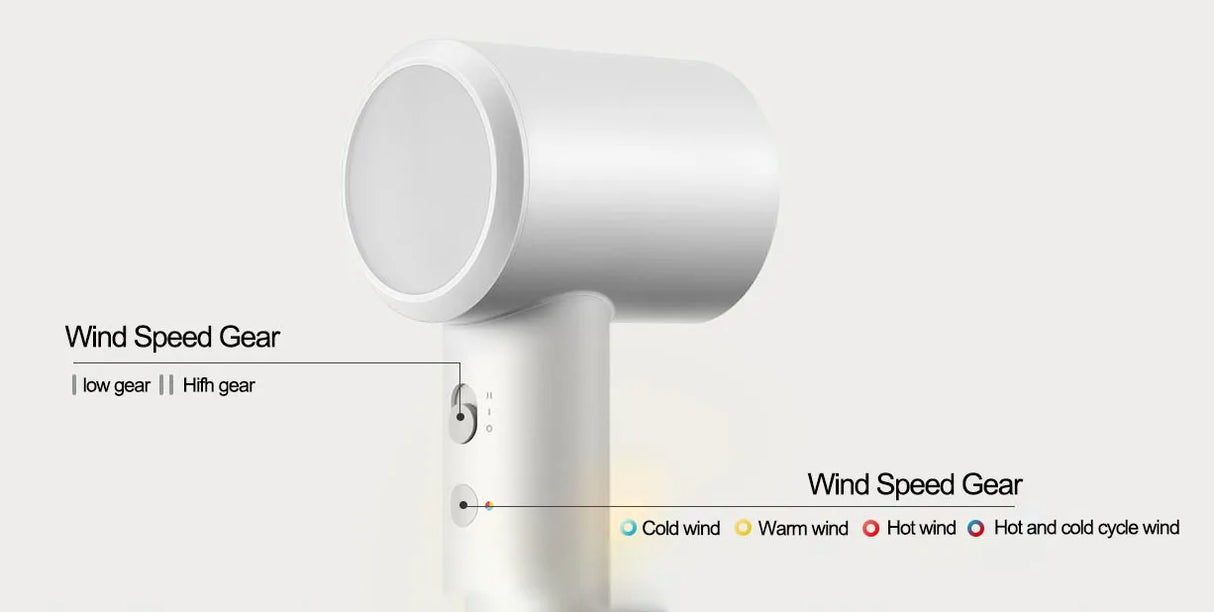 XIAOMI MIJIA H501 SE Hair Dryer High Speed 62m/s Wind Speed Negative Ion Hair Care 110,000 Rpm Professional Dry 220V CN Version