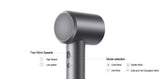 XIAOMI MIJIA High Speed Hair Dryer H501 Negative Ion Hair Care 110000 Rpm Dry 220V CN Version (With EU Adapter) 62m/s wind speed