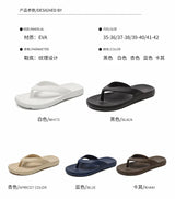 Comwarm Unisex Soft Cloud Slipper Platform Flip-flops Women's Summer Beach Sandals with Arch Support for Non-slip Bathroom Men