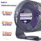 KINSCOTER Multifunctional Electric Fan Circulator Wireless Portable Home Quiet Ventilator Desktop Wall Ceiling Fan Air Cooler