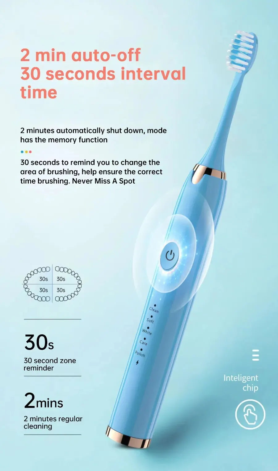 Tongwode Electric Sonic Toothbrush USB Rechargeable Waterproof Electronic Ultrasonic Whitening Tooth Brushes Replacement Heads