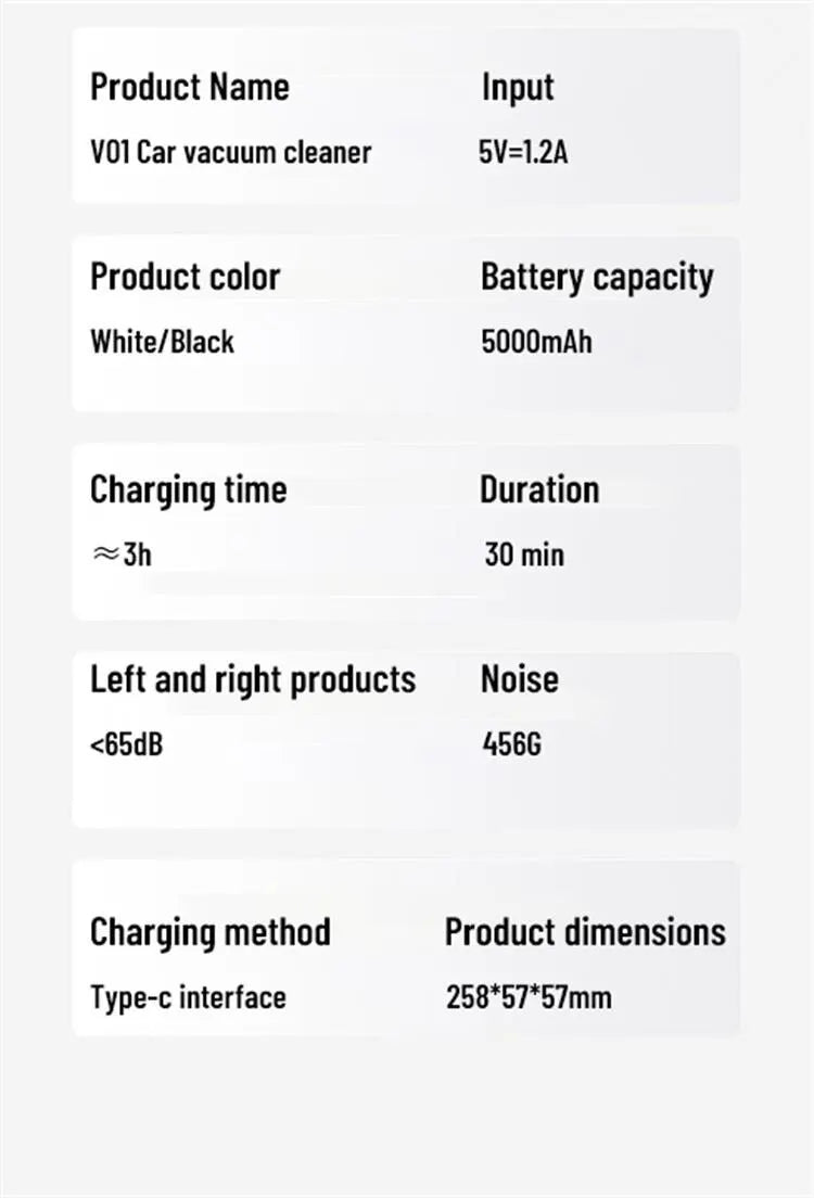 Car Vacuum Cleaner Rechargeable Handheld Vacuum Cleaner Car Home Dual Purpose Wireless Dust Catcher