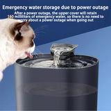 Cat Water Fountain Auto Recirculate Filtring Cats Dog Water Dispenser USB Electric Mute Pump Cat Ear Pet Cats Drinking Fountain